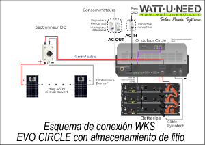 Esquema de conexión WKS EVO CIRCLE con acumulador de litio